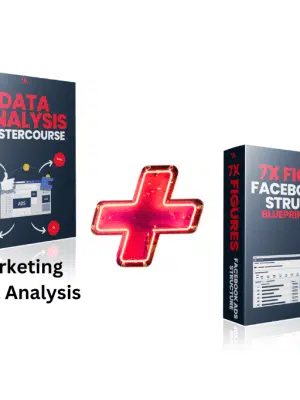 blueprint facebook ads structure